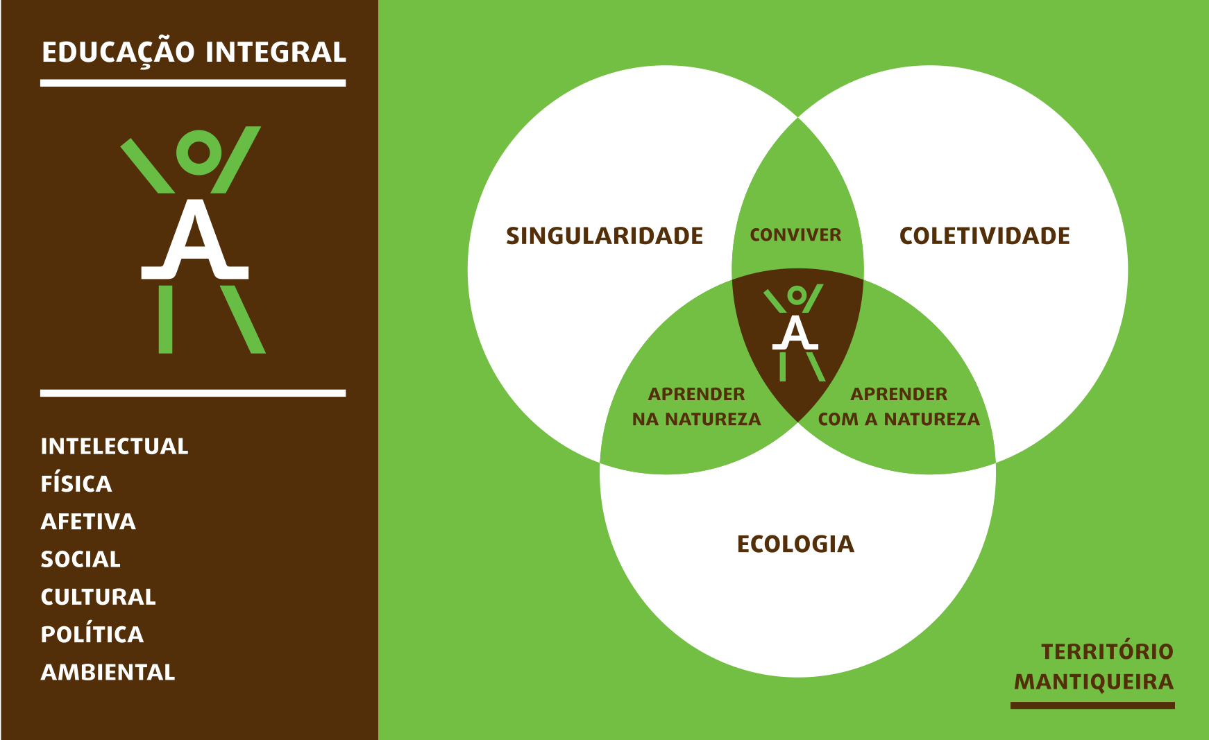 educaco_integral_final-1