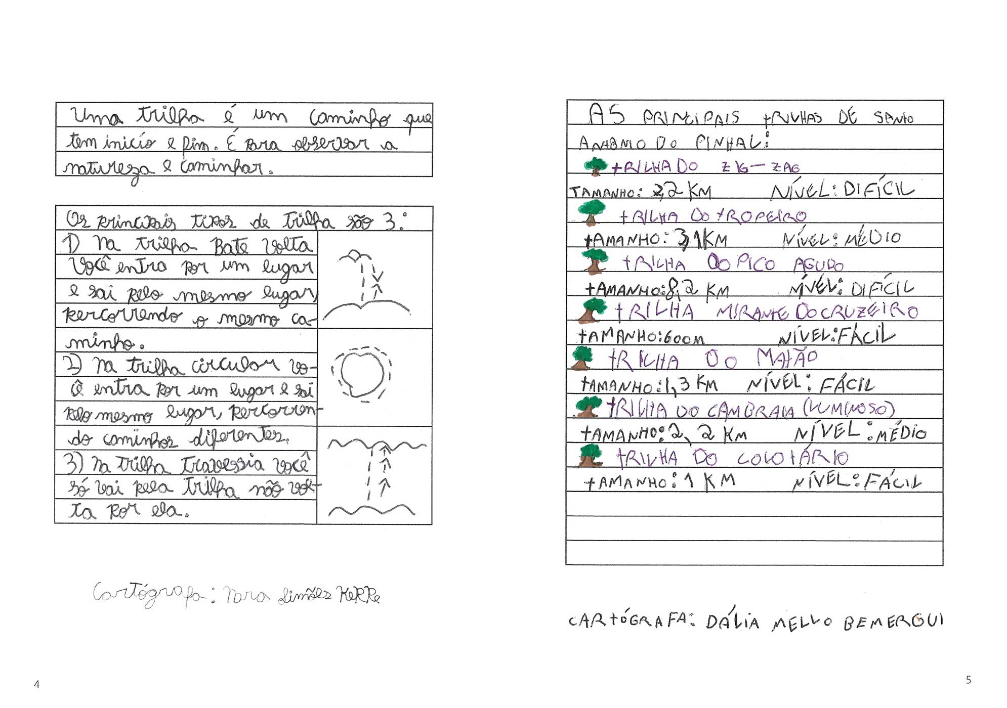 miolo-trilhas-4-5