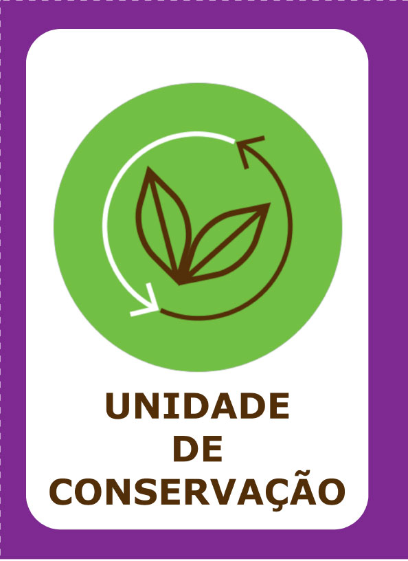 UnidadeConservacao